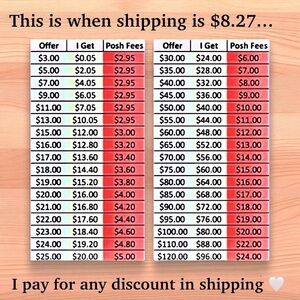 PLEASE READ🤓 Learn How Much Sellers Make~The More You Know 💫
